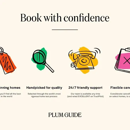 Plum Guide - Sterling Bronze *